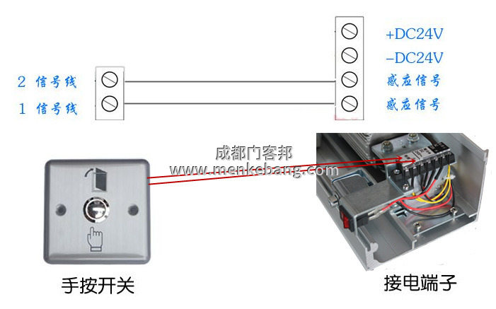 感應(yīng)門手動(dòng)開(kāi)關(guān)接線圖