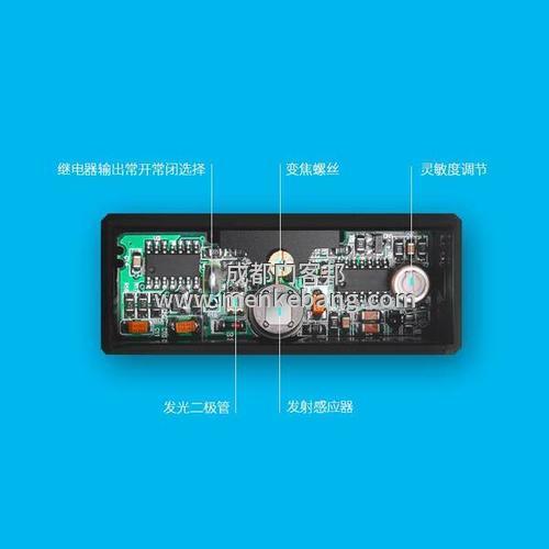 自動(dòng)門(mén)感應(yīng)器是什么 自動(dòng)門(mén)感應(yīng)器是什么