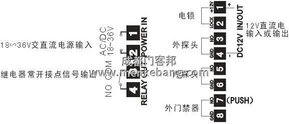 感應(yīng)門感應(yīng)器探頭接線圖 感應(yīng)門感應(yīng)器探頭接線圖