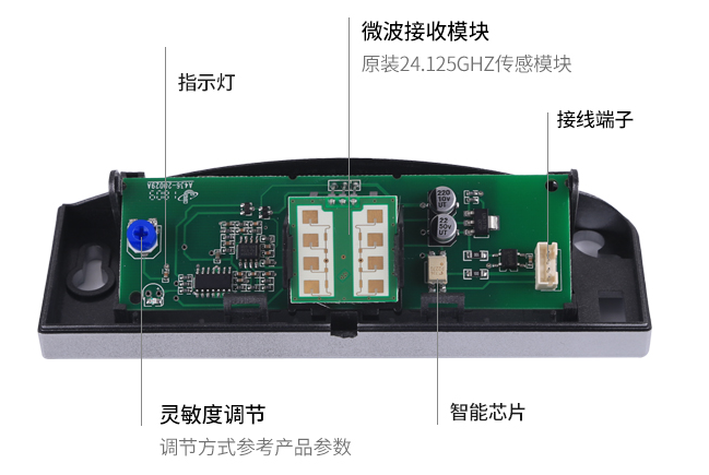 自動(dòng)門感應(yīng)器說(shuō)明書 自動(dòng)門感應(yīng)器說(shuō)明書