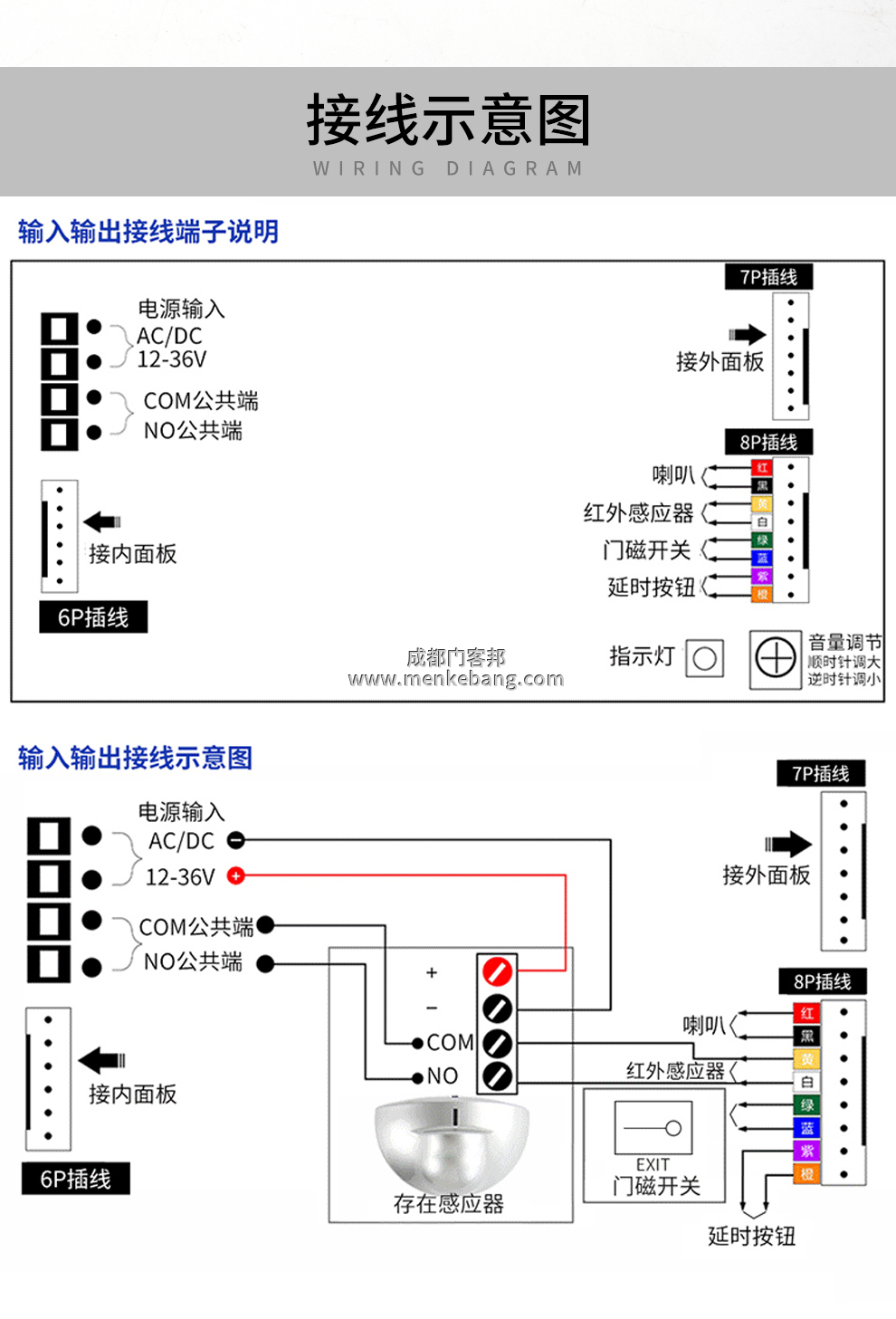 殘疾人自動門開關(guān)說明書,CMD-209殘疾人開關(guān),殘疾人開關(guān)說明書,殘疾人開關(guān)操作教程，殘疾人開關(guān)安裝高度