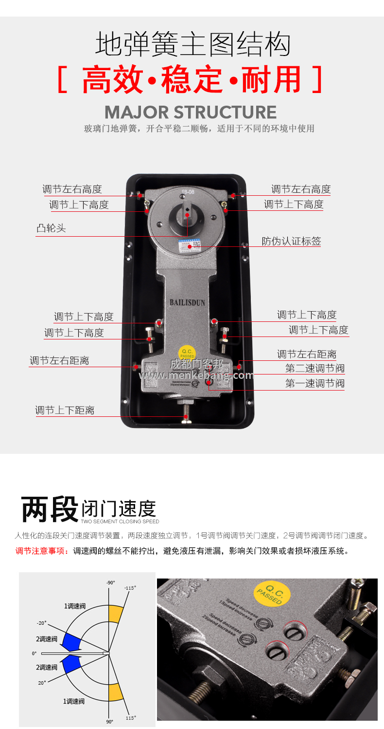 GMT地彈簧是什么,gmt地彈簧調(diào)節(jié)詳圖 GMT地彈簧是什么,gmt地彈簧調(diào)節(jié)詳圖