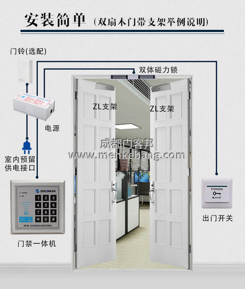 1門禁電插鎖工作原理,電子門禁電插鎖系統(tǒng)安裝維修圖 1門禁電插鎖工作原理,電子門禁電插鎖系統(tǒng)安裝維修圖