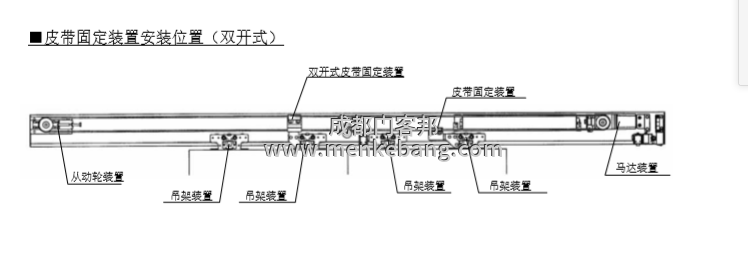 自動(dòng)門鋼絲繩安裝方法,自動(dòng)感應(yīng)門皮帶安裝方法