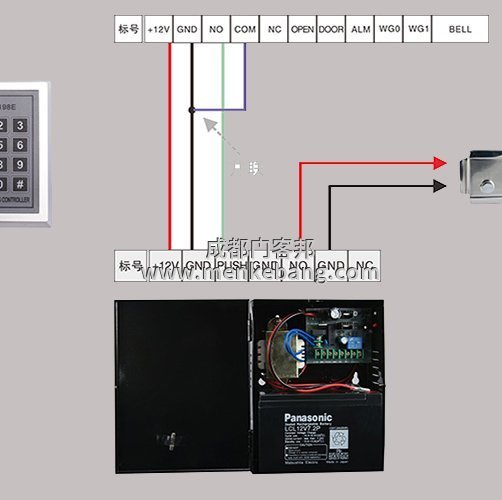 自動門安裝門禁公司,感應自動門安裝門禁方法有哪些？